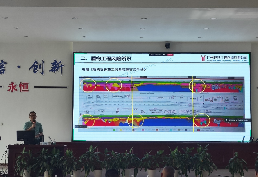 公司组织开展“盾构工程风险辨识与关键...